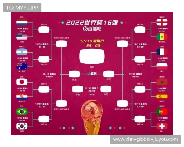 世界杯竞赛手册细则更新引业内讨论，世界杯赛制规则图解