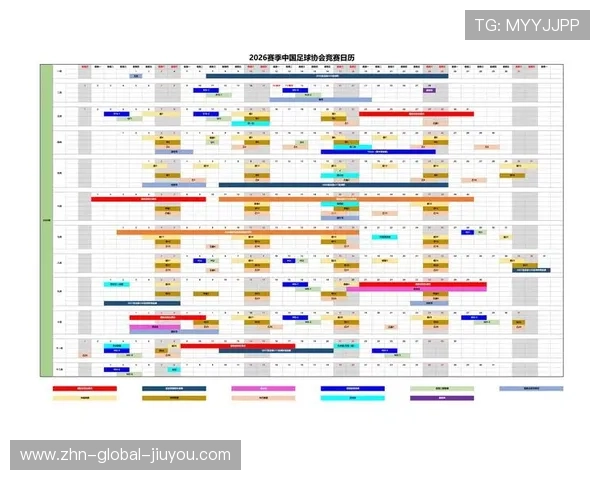 足协新闻：国内赛事安排调整与赛程优化公告解说，足协最新